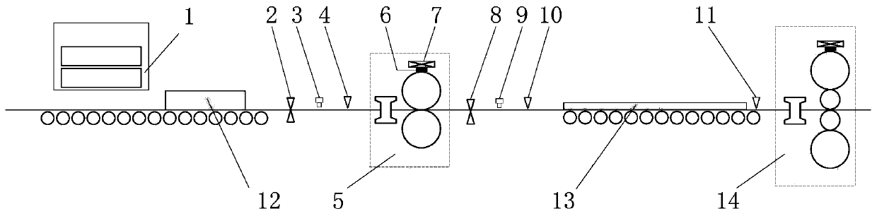 A Calculation Method of Core Temperature of Hot Continuous Rolling Intermediate Billet