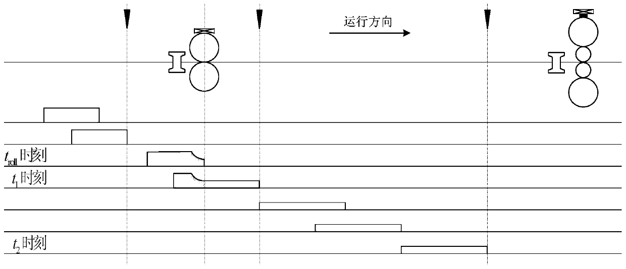 A Calculation Method of Core Temperature of Hot Continuous Rolling Intermediate Billet