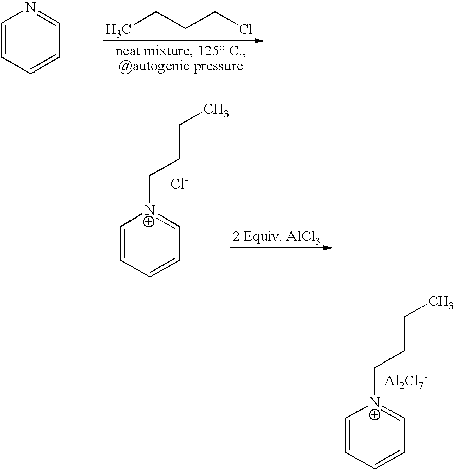 Process for making and composition of superior lubricant or lubricant blendstock