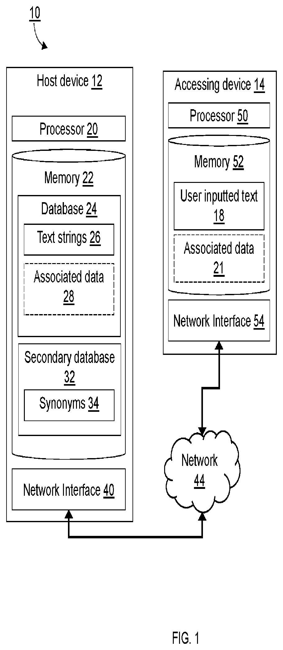 Identifying non-exactly matching text