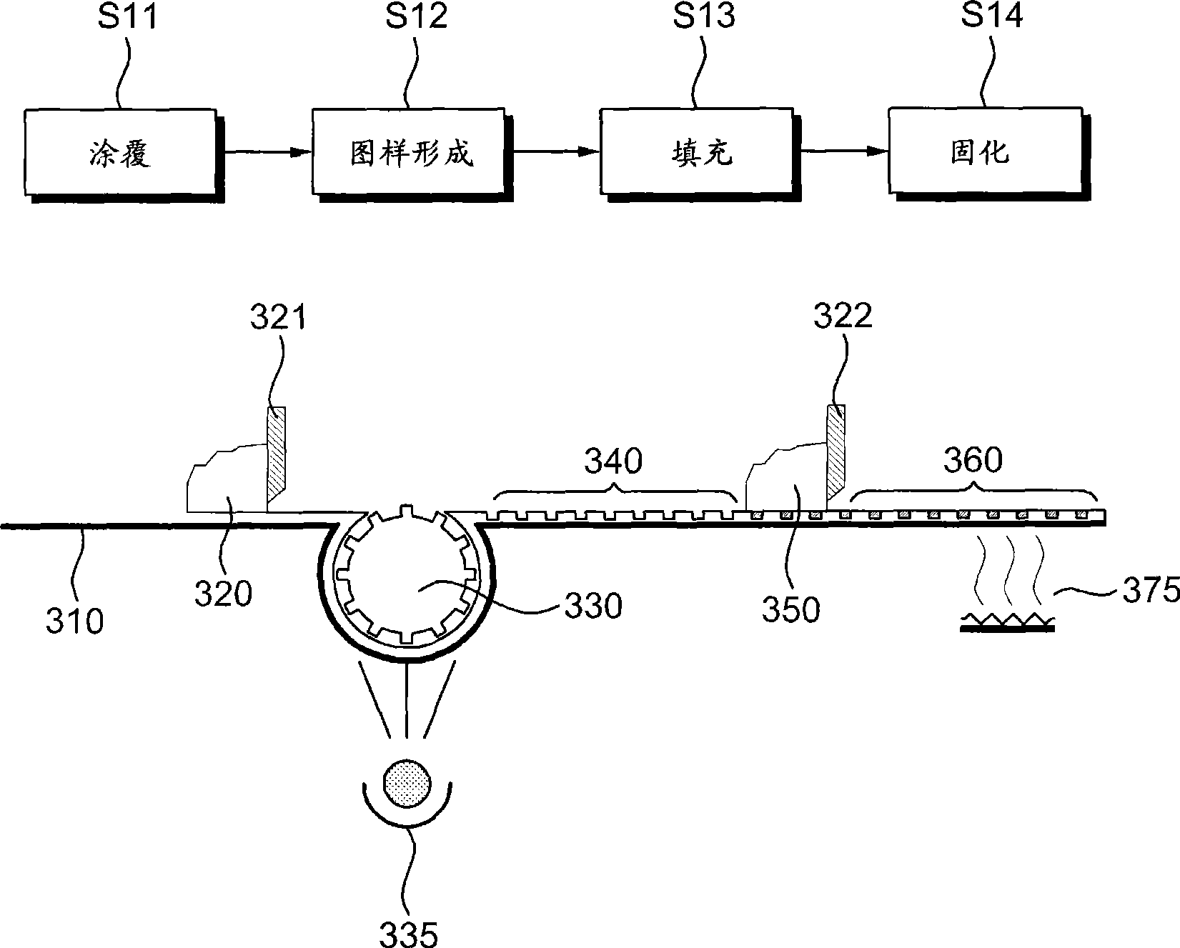 Electromagnetic shielding film for display device, filter having the same, and method of fabricating the same