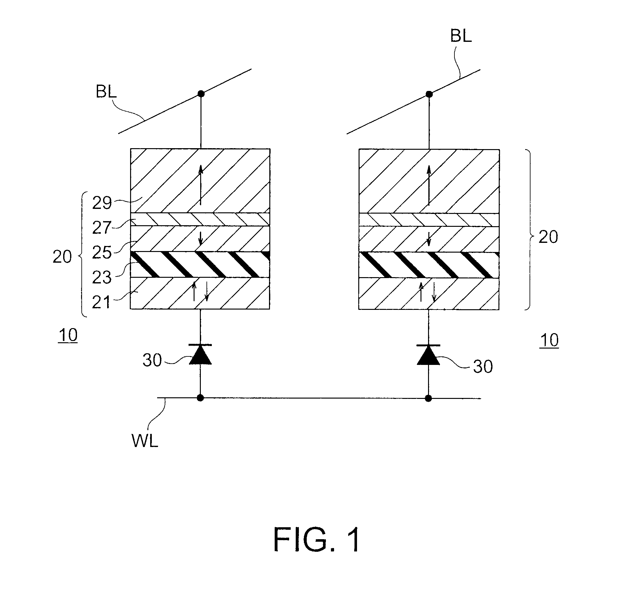 Spin memory and spin transistor