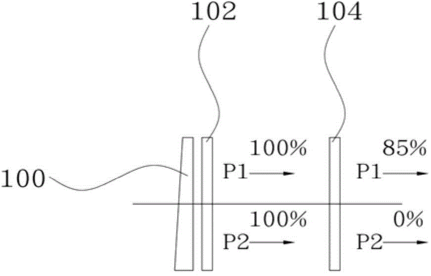 Wire grid polarizer and manufacturing method thereof