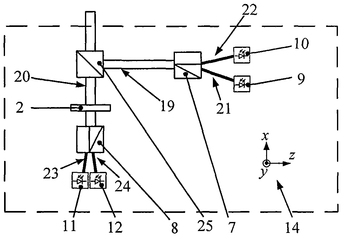 Homodyne Laser Vibrometer with Single-Line Polarization Interferometry and Double Wollaste Prism Spectroscopy without Orthogonality Error