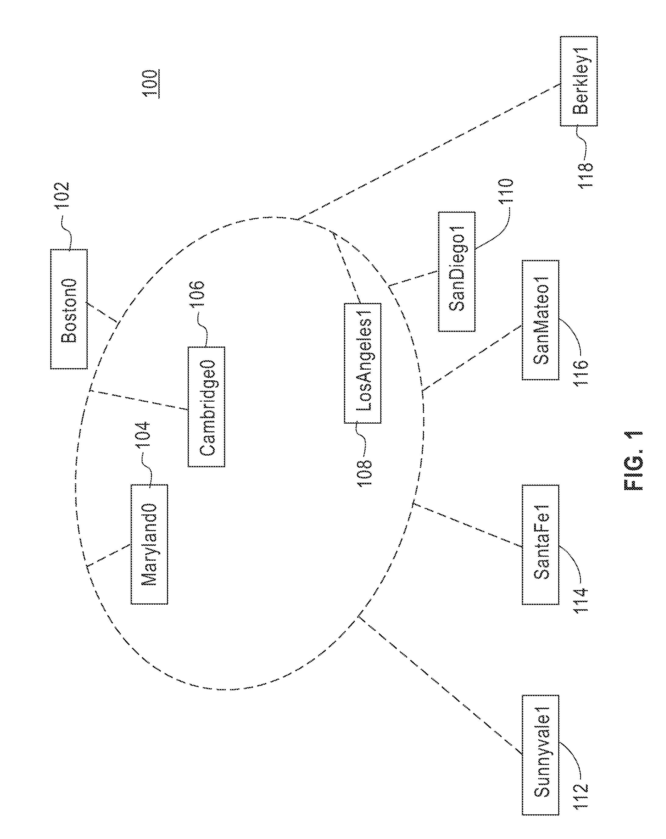 Method for generating an annotated network topology