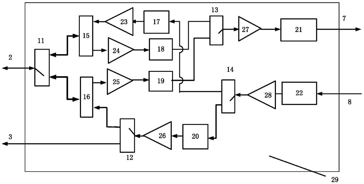 A mode reconfigurable s-band transceiver radio frequency component