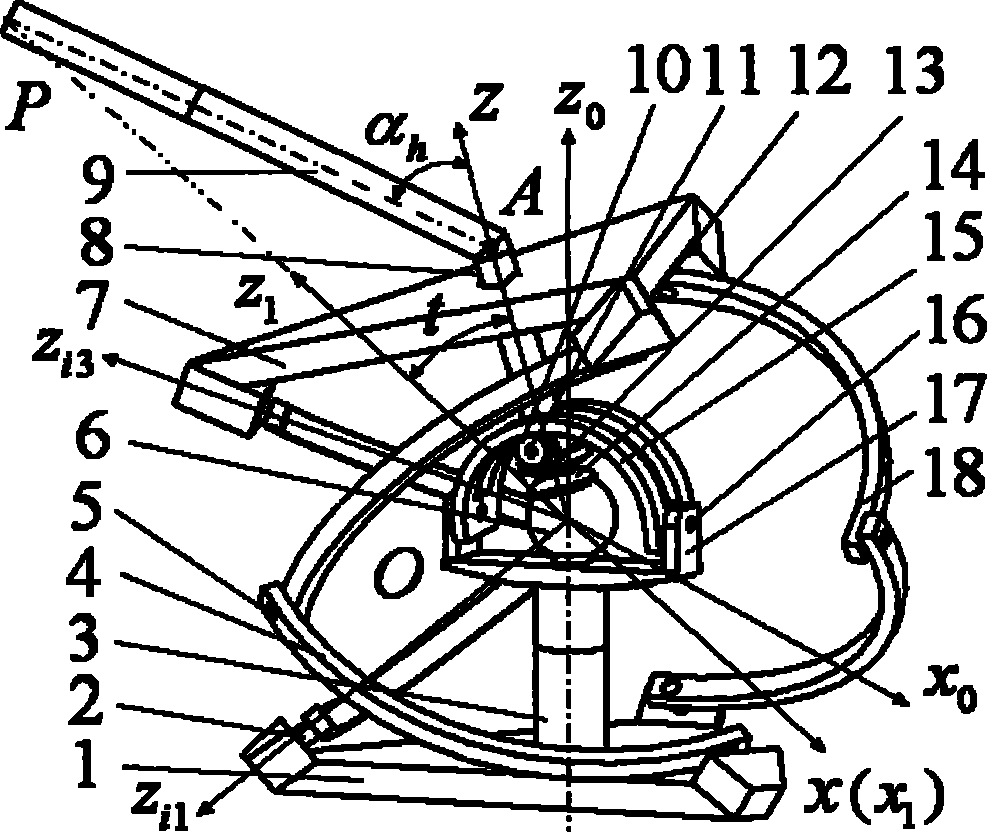 Off-set output 3-dof spherical surface parallel mechanism articulated with center spherical surface