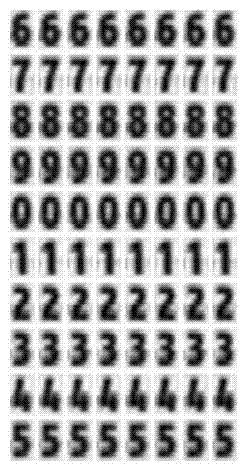 Time stamp elimination and reset method and system in panoramic image generation process