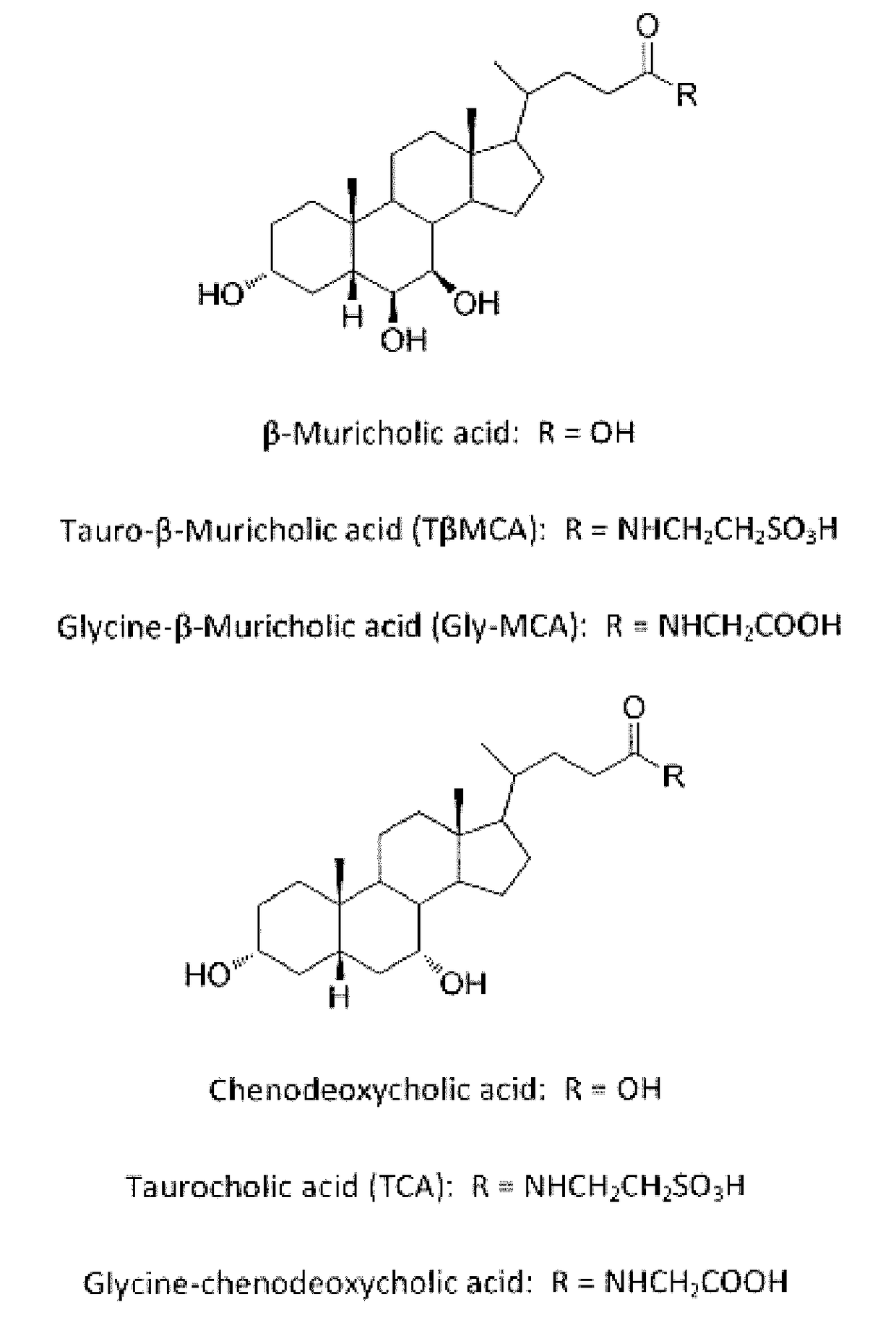 Inhibitors of the farnesoid x receptor and uses in medicine