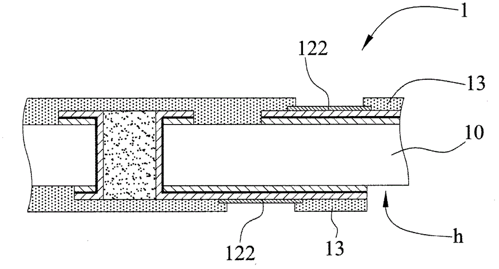 Packaging substrate and its manufacturing method