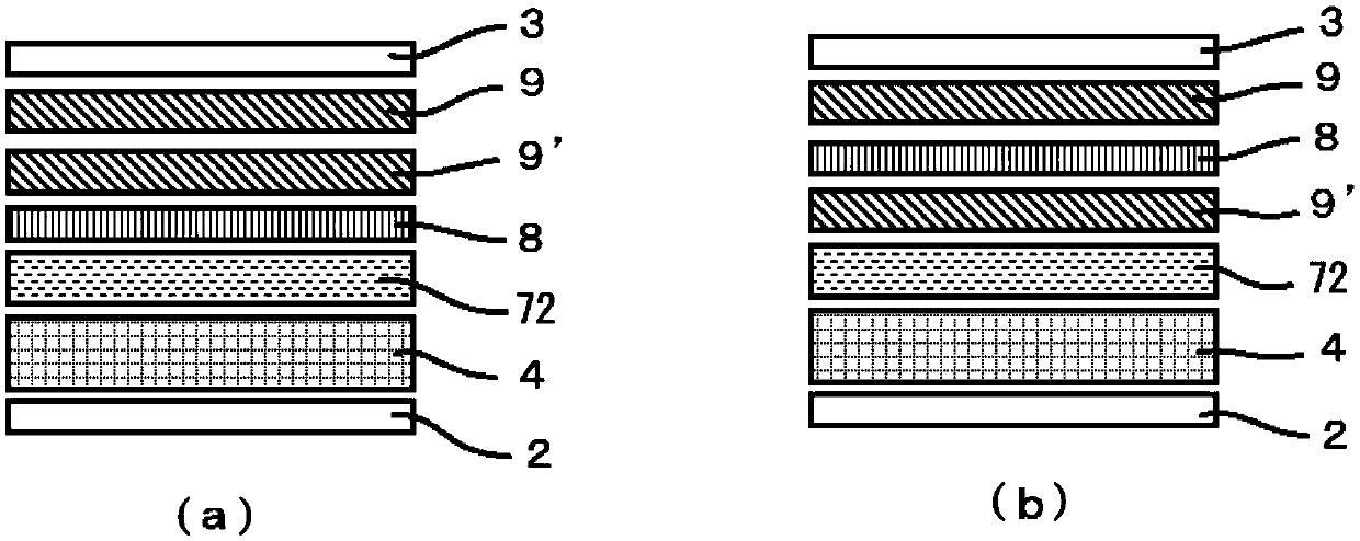 Coating composition, conductive film, touch panel, and manufacturing method