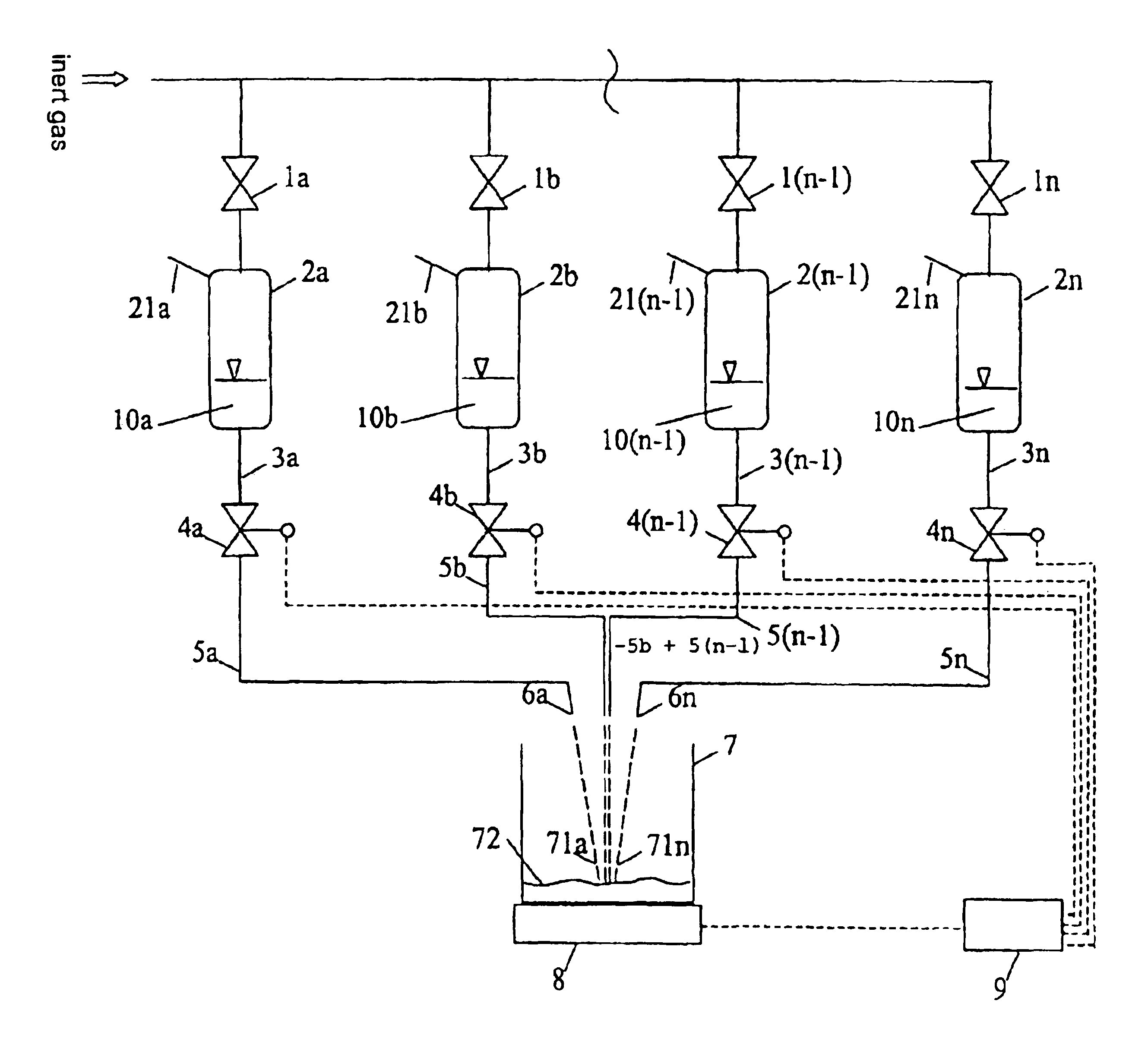 Process and apparatus for dispensing fluids