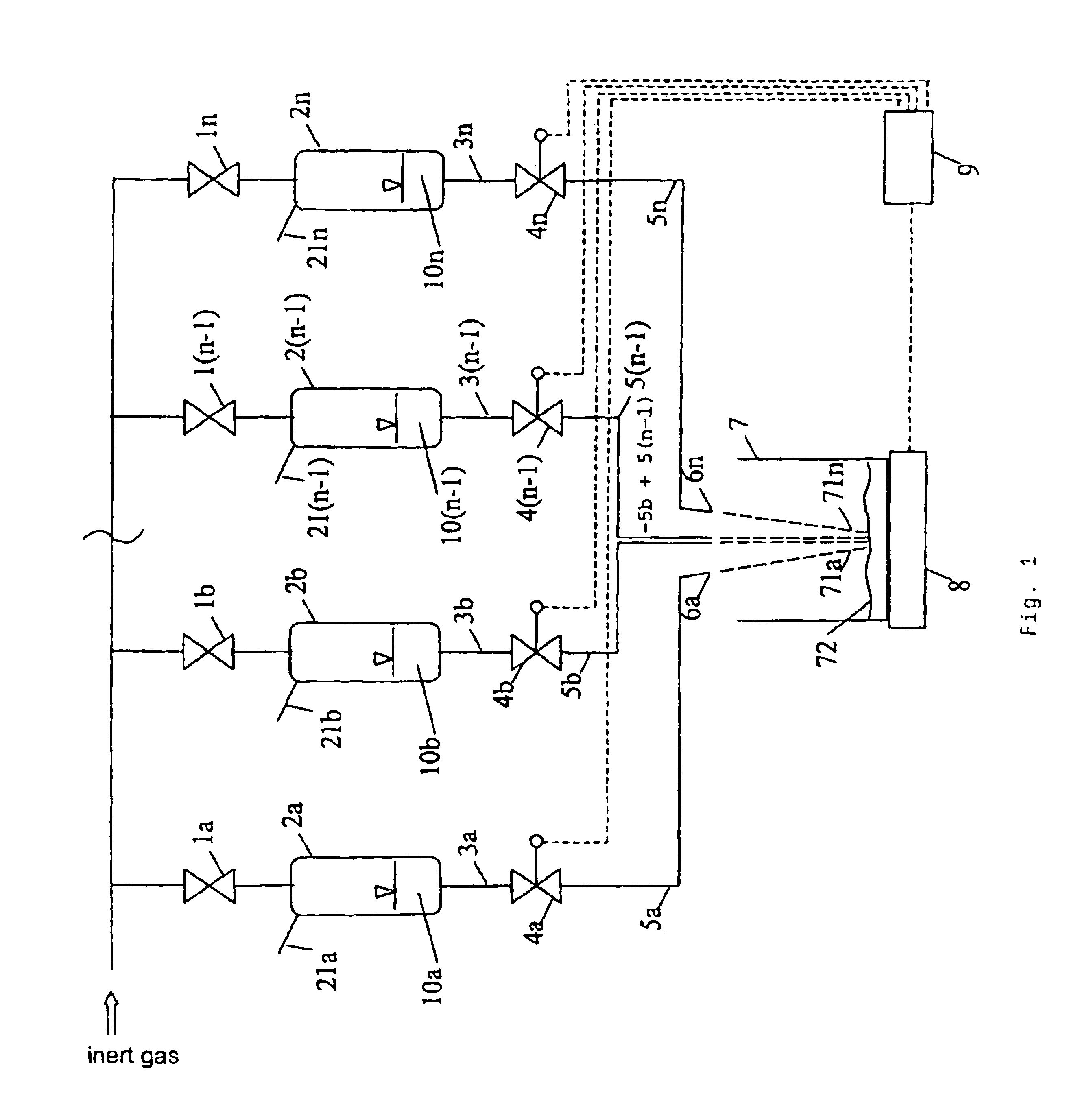 Process and apparatus for dispensing fluids