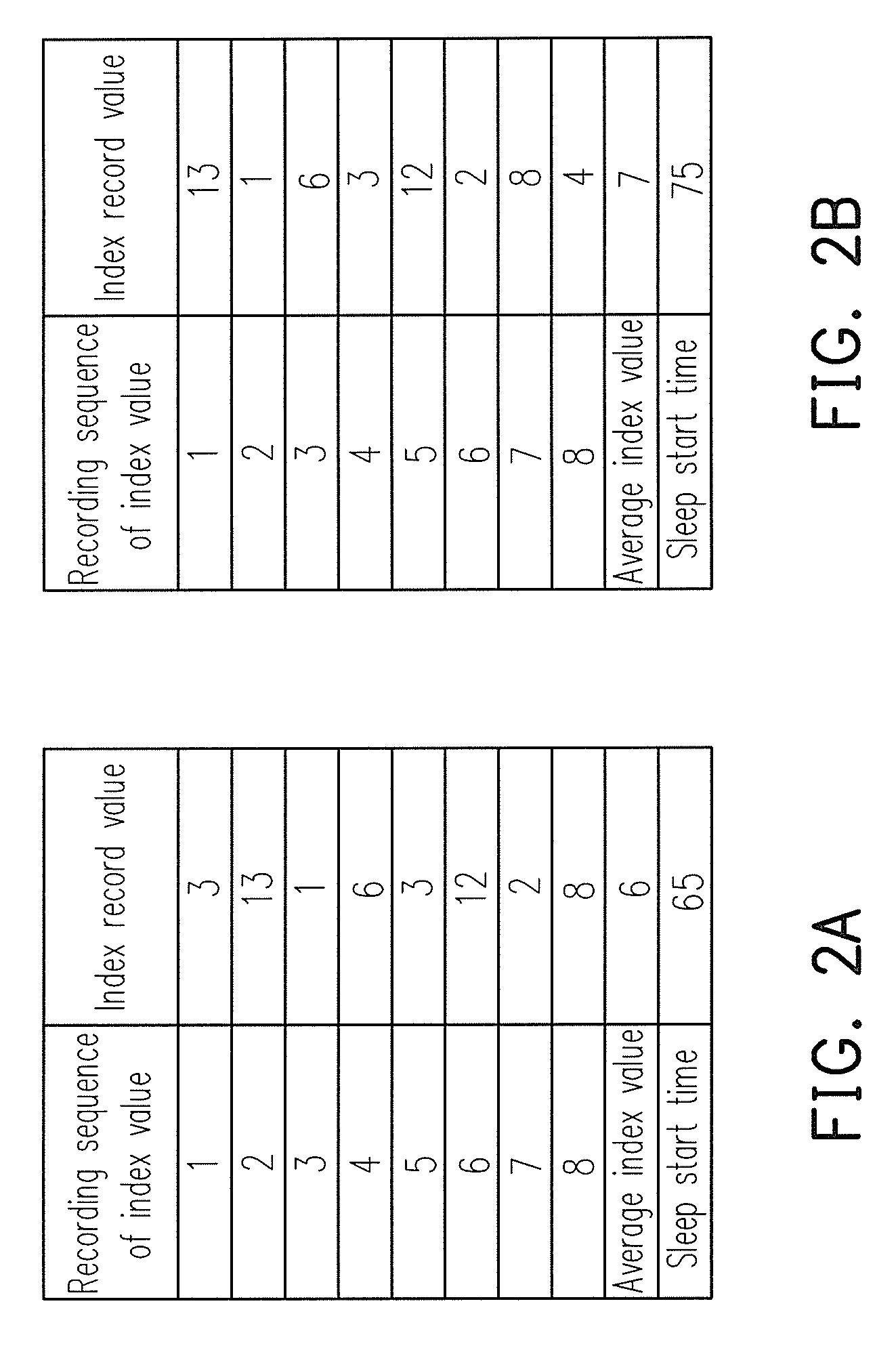 Power management method for input device