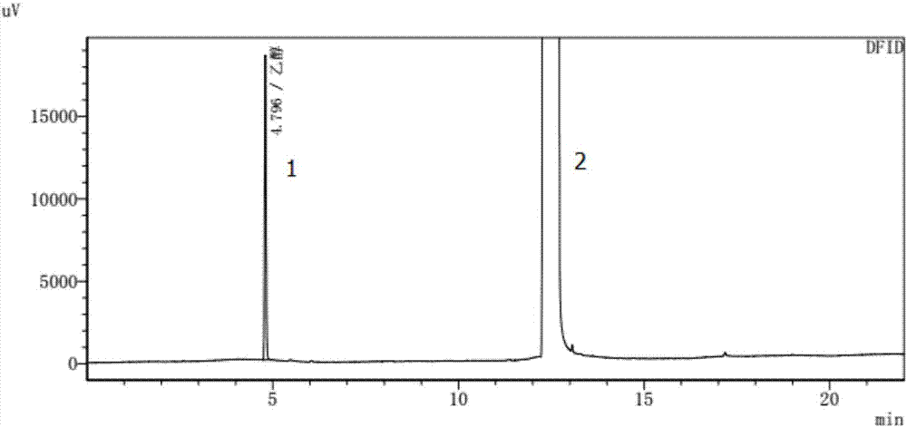 Method for detecting residual of solvents in idelalisib