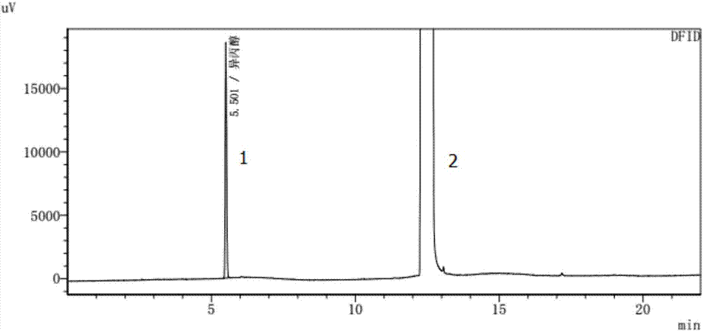 Method for detecting residual of solvents in idelalisib