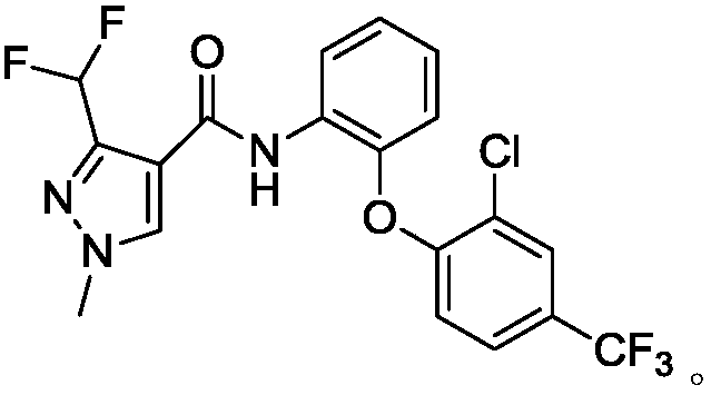 Fungicidal composition containing flubeneteram and cyproconazole