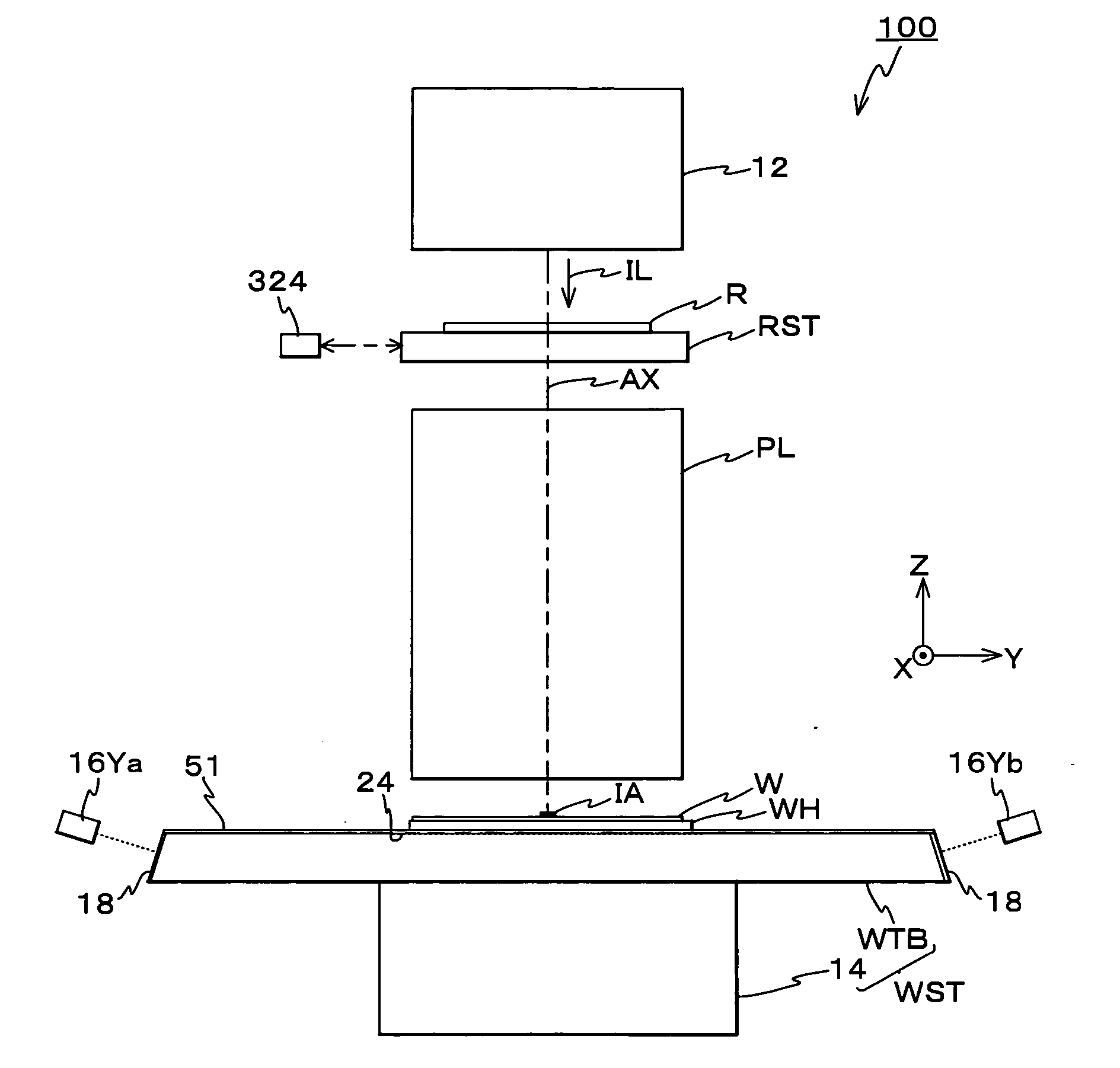 Movable body system, pattern formation apparatus, exposure apparatus and exposure method, and device manufacturing method