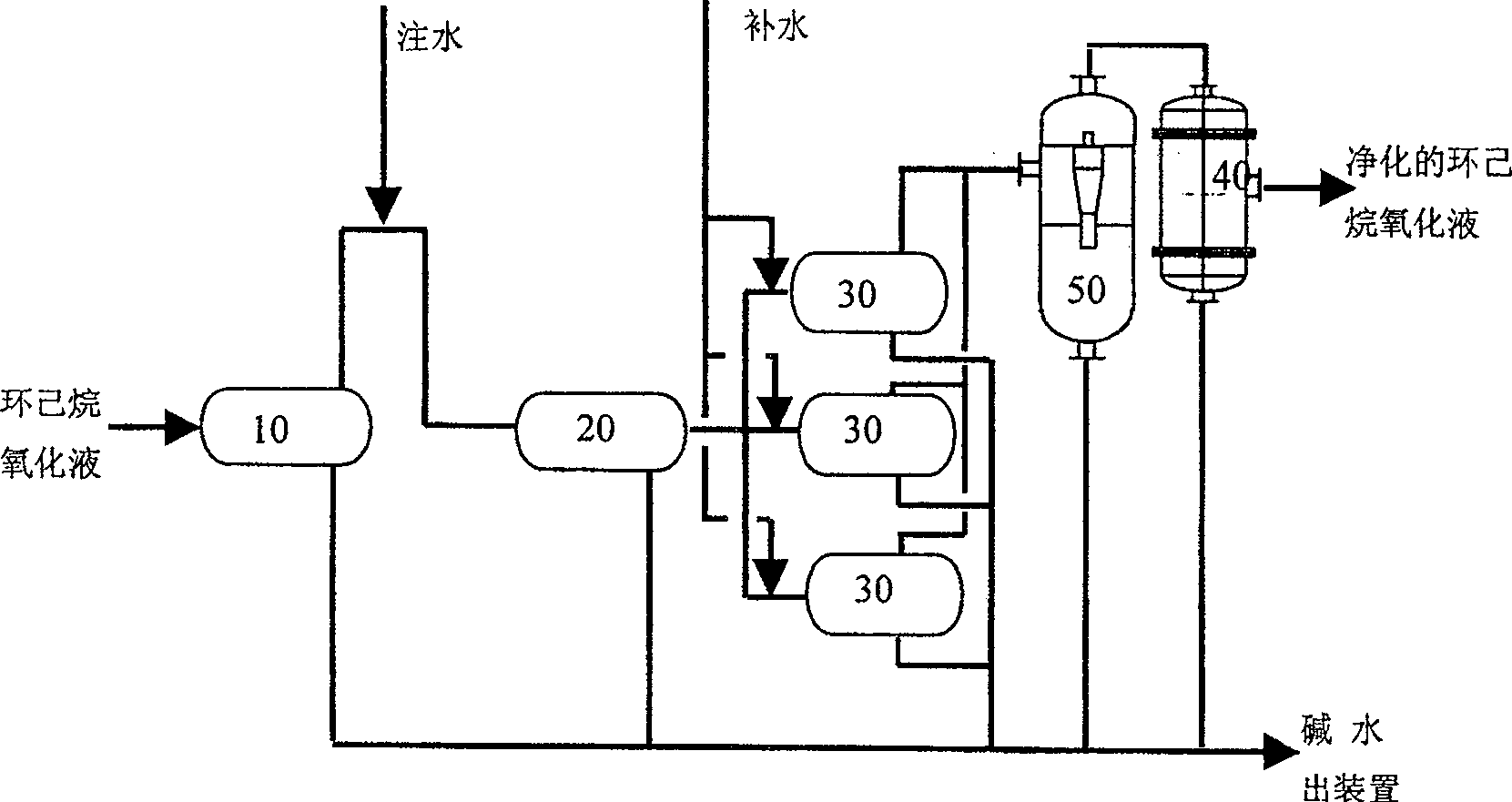 Method and apparatus for separating cyclo-hexane oxidation waste alkali
