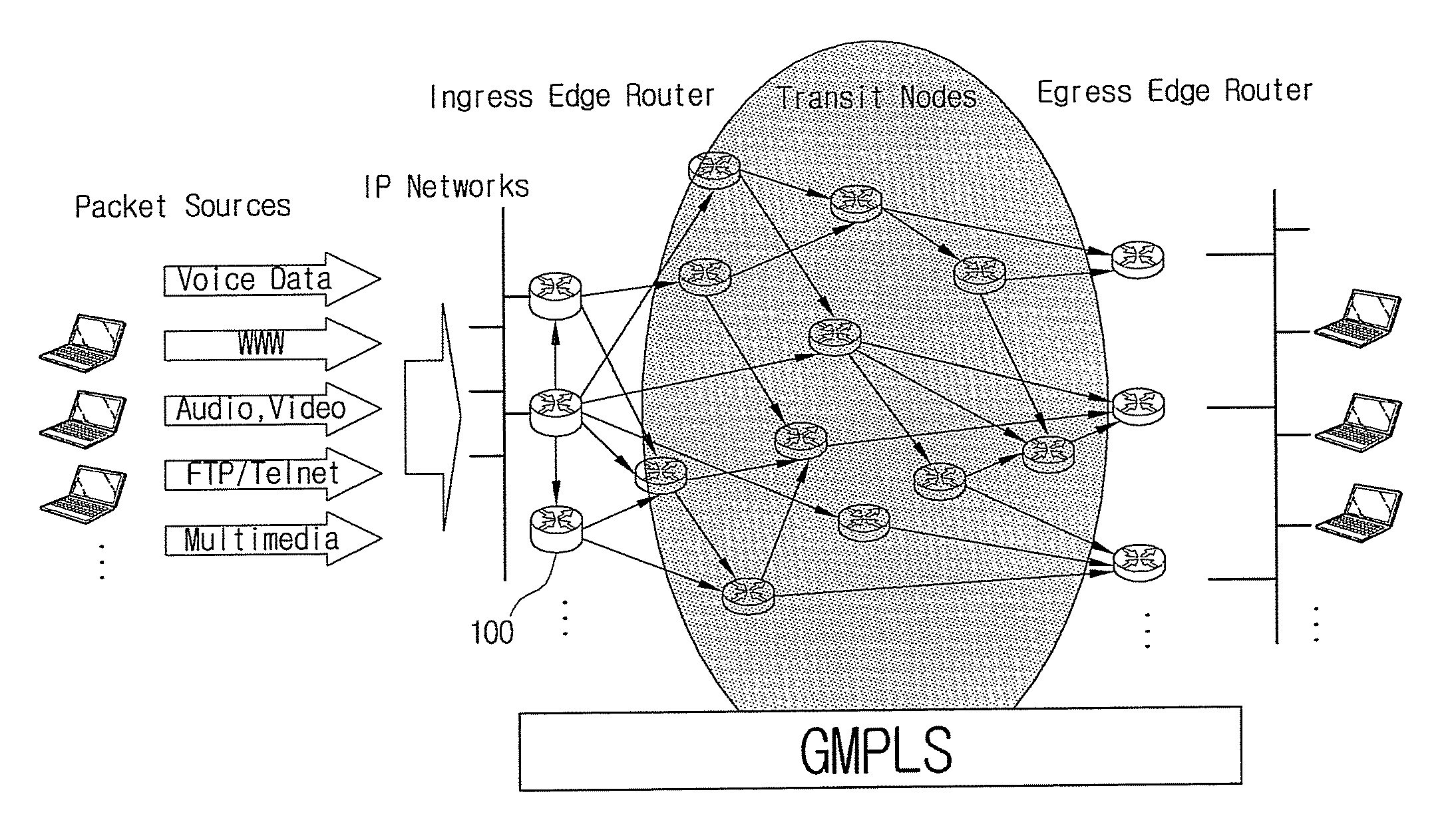 Data burst assembly apparatus and data burst processing method thereof