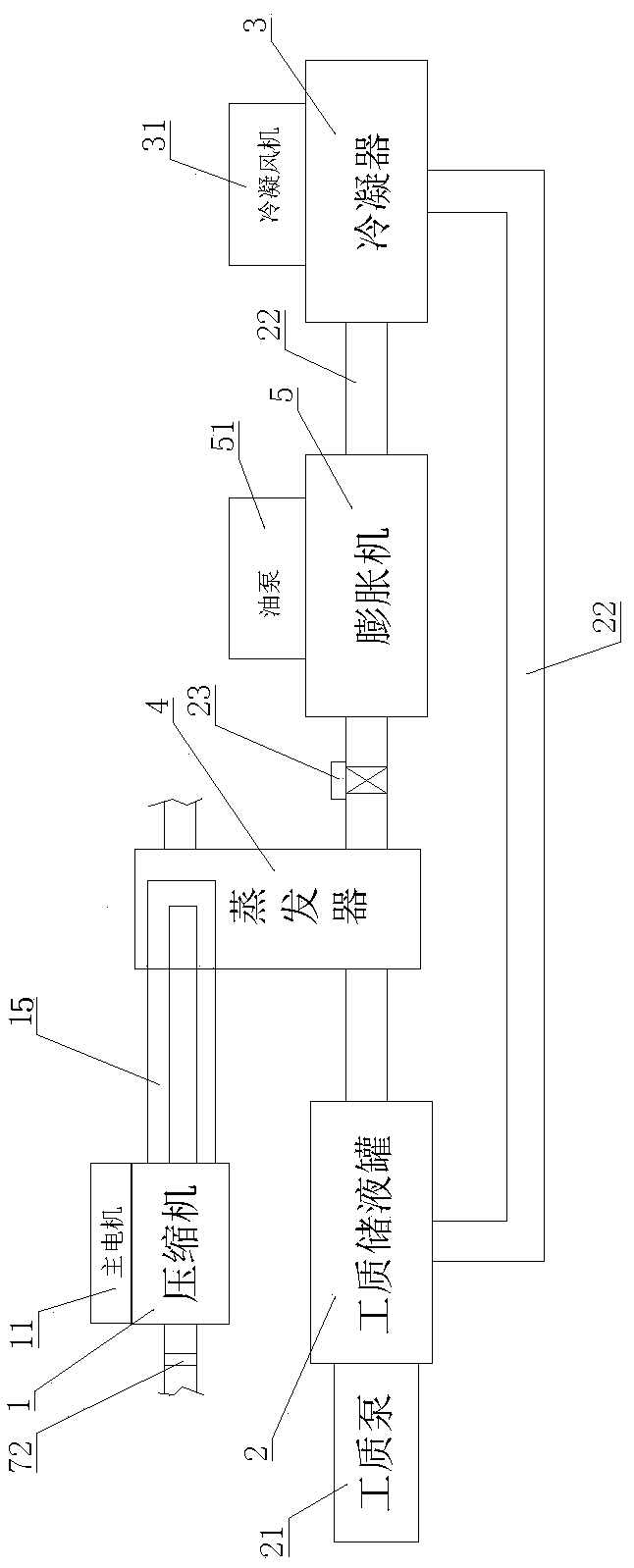 Control system of waste heat recovery type oil-injected screw compressor and control method thereof