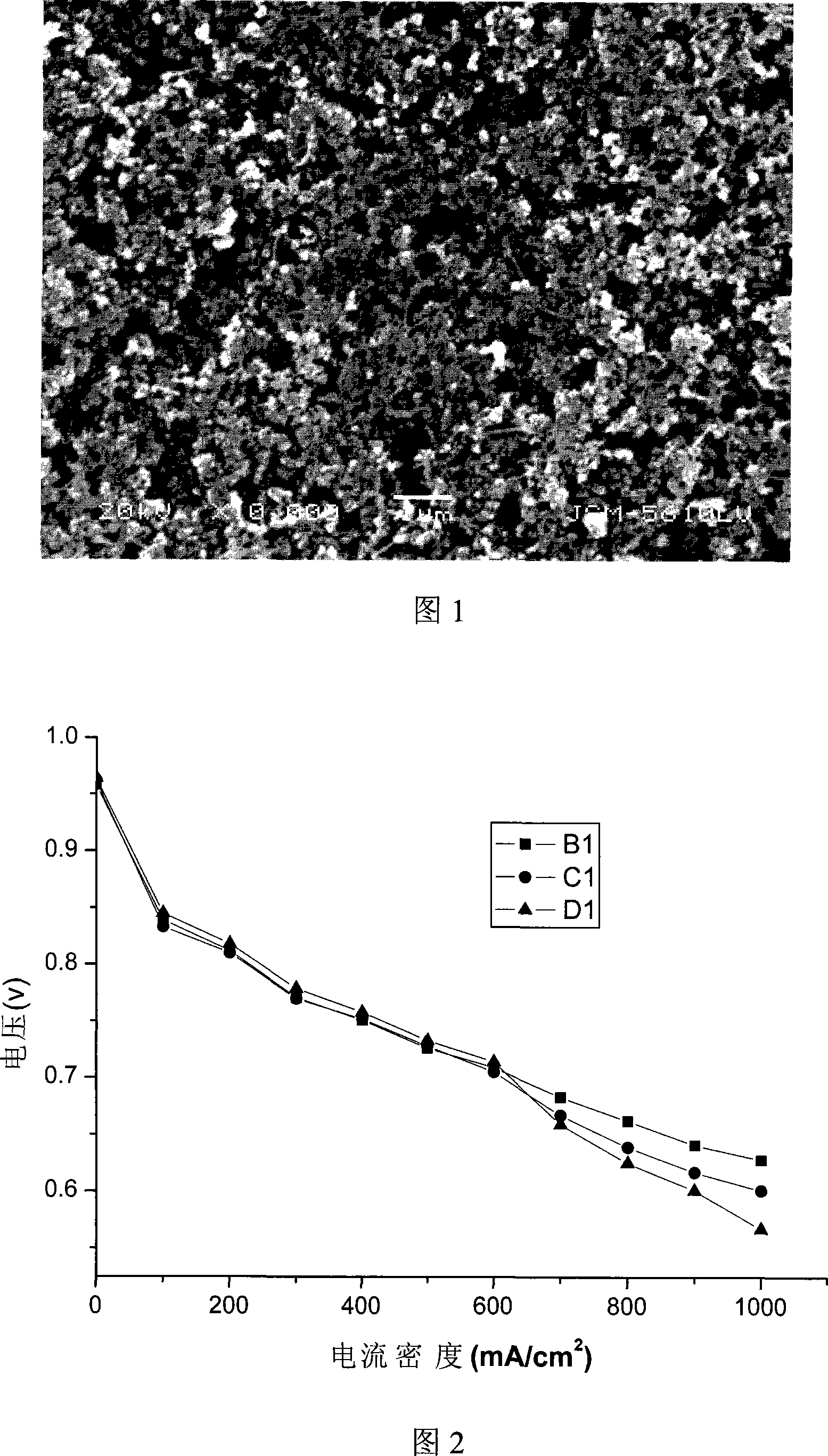 Fuel cell membrane electrode using polymer superbhort fiber as hydrophobic agent and its preparing method