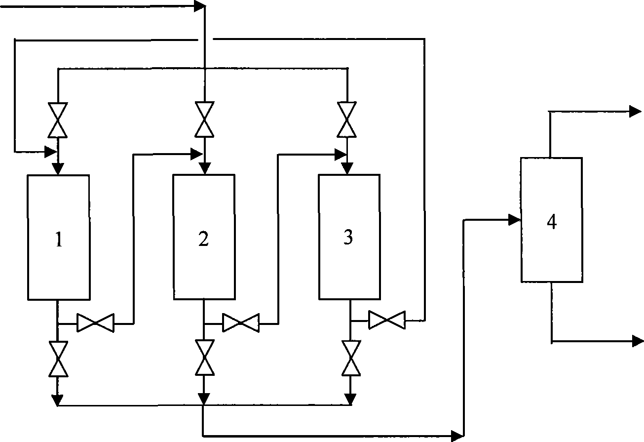 Method for producing high-octane gasoline