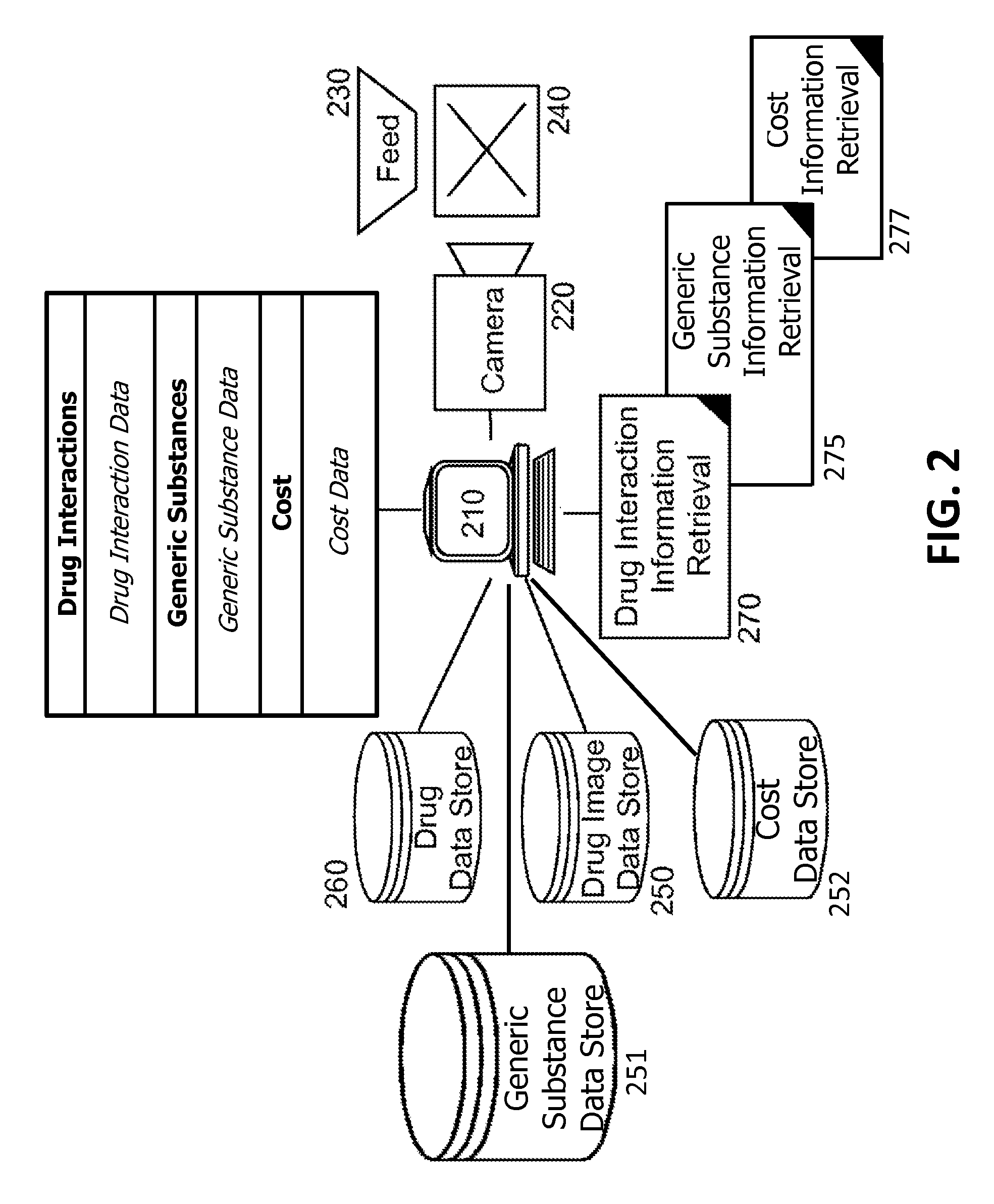 Generic substance information retrieval using mobile device