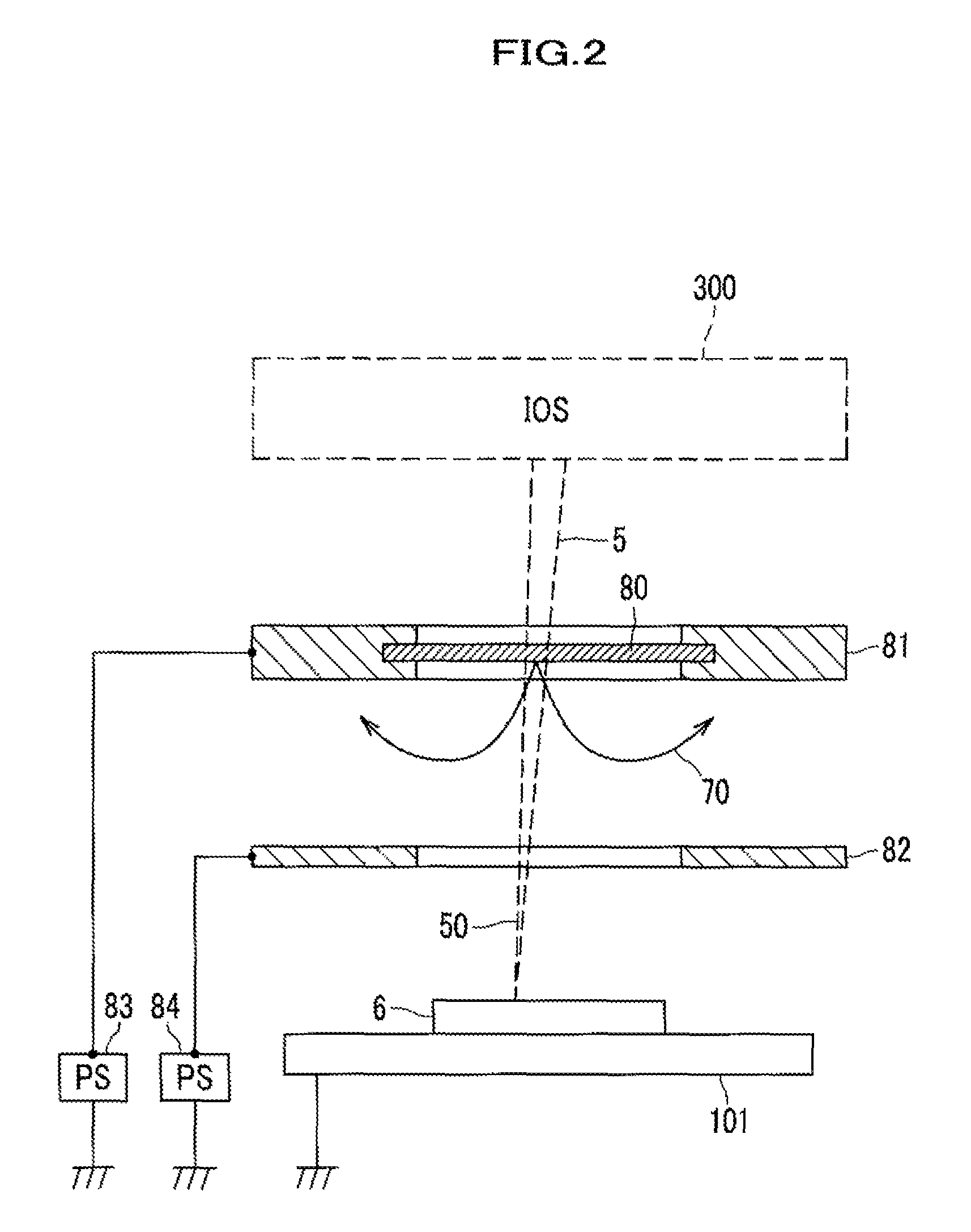 Scanning ion microscope and secondary particle control method