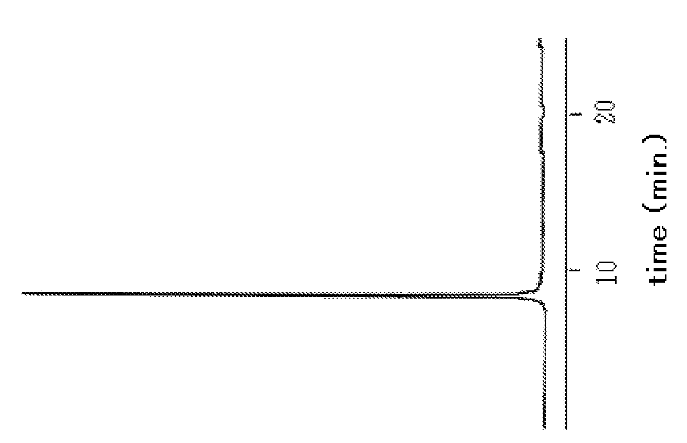 Phosphoramidite compound and method for producing oligo-RNA