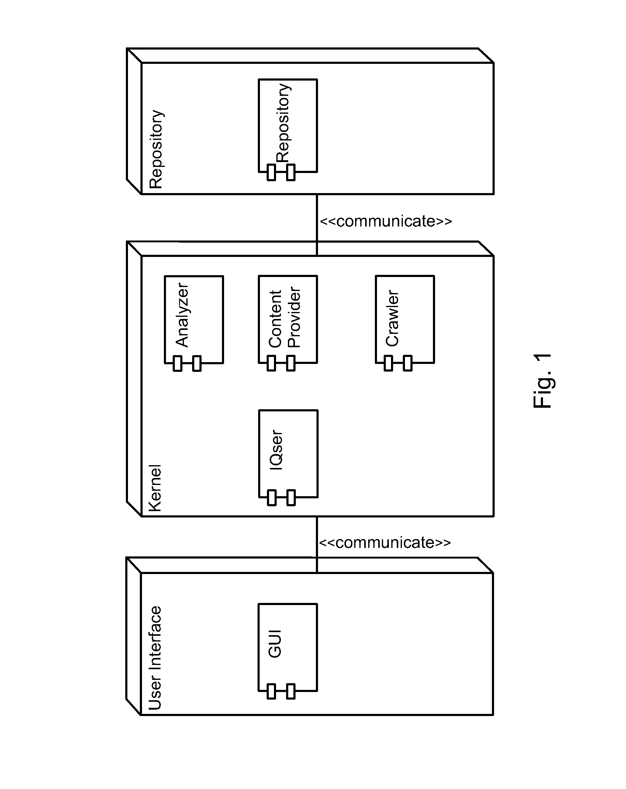 Detecting correlations between data representing information