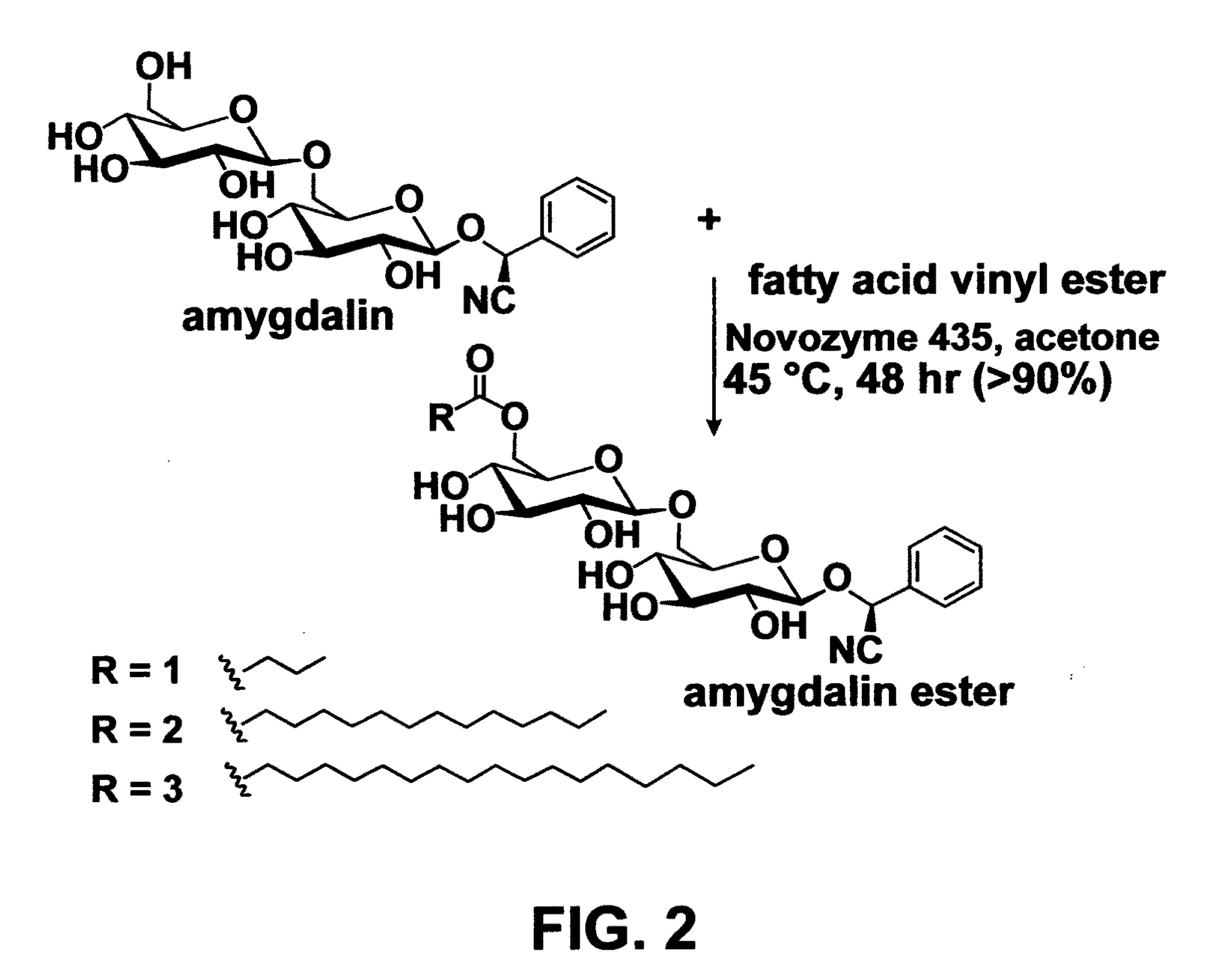 Method for preparing hydro/organo gelators from disaccharide sugars by biocatalysis and their use in enzyme-triggered drug delivery