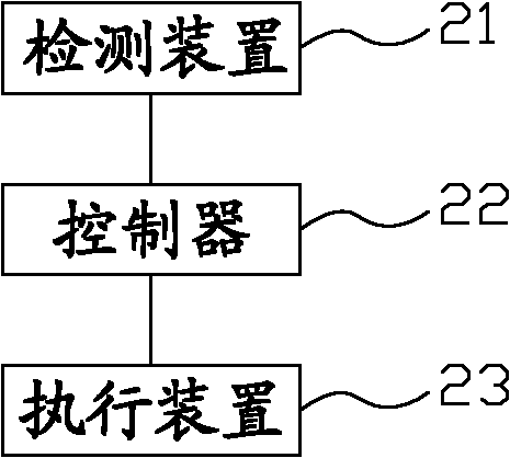 Error correction mechanism and currency counting machine with the same