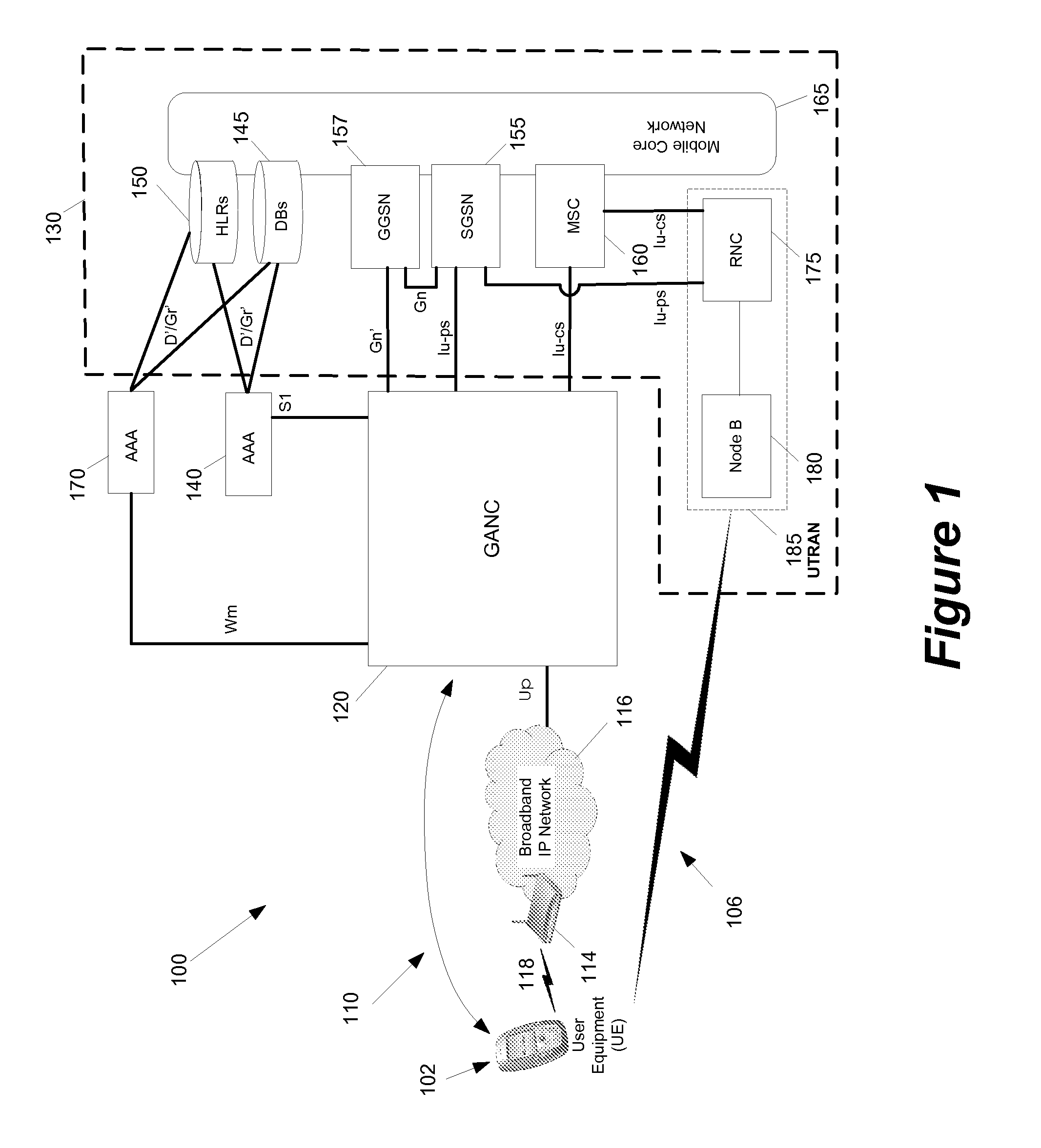 Method and Apparatus for Handover of a Packet Switched Communication Session