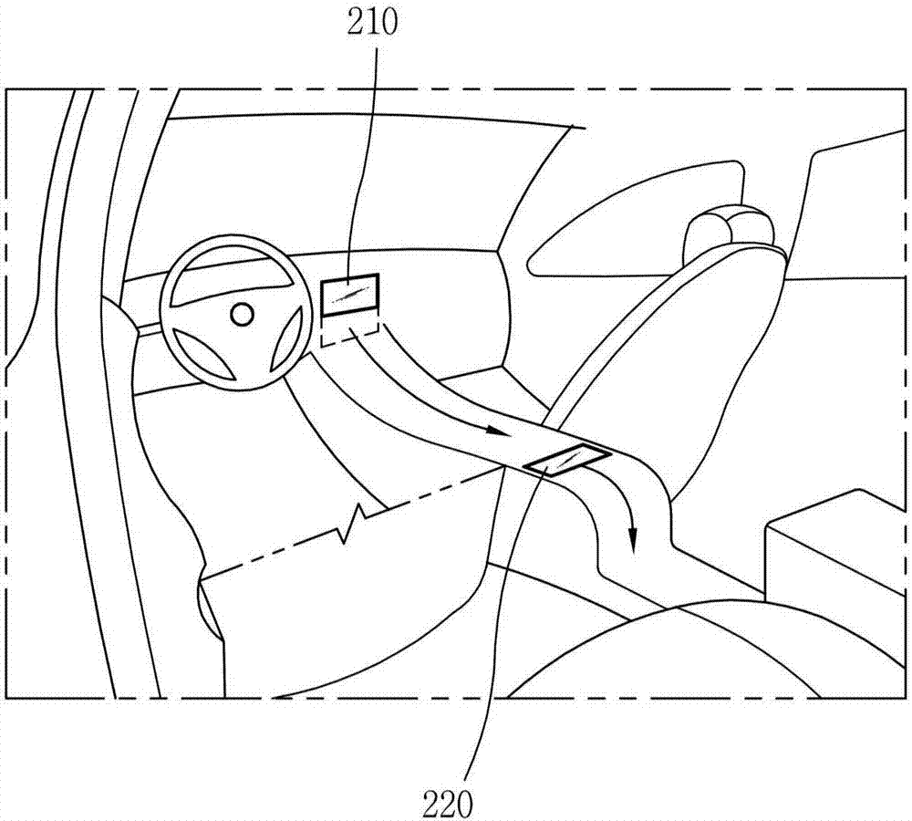 Control device for vehicle