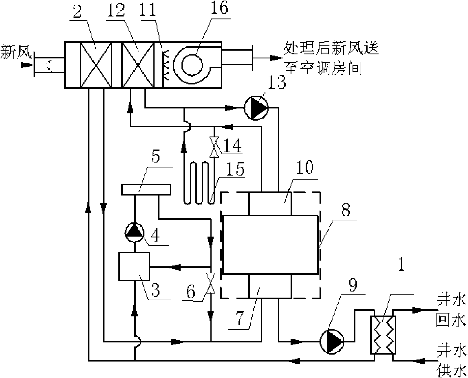 Ground source heat pump air-conditioning system and fresh air processing method thereof