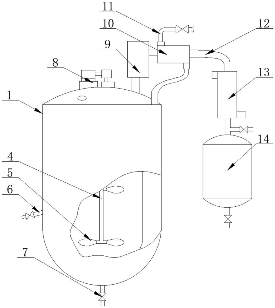 Reaction kettle for unsaturated polyester resin equipment
