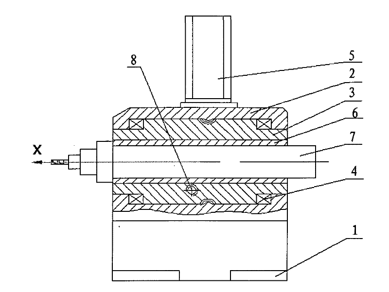 Cutter feeding device with controllable pressure angle