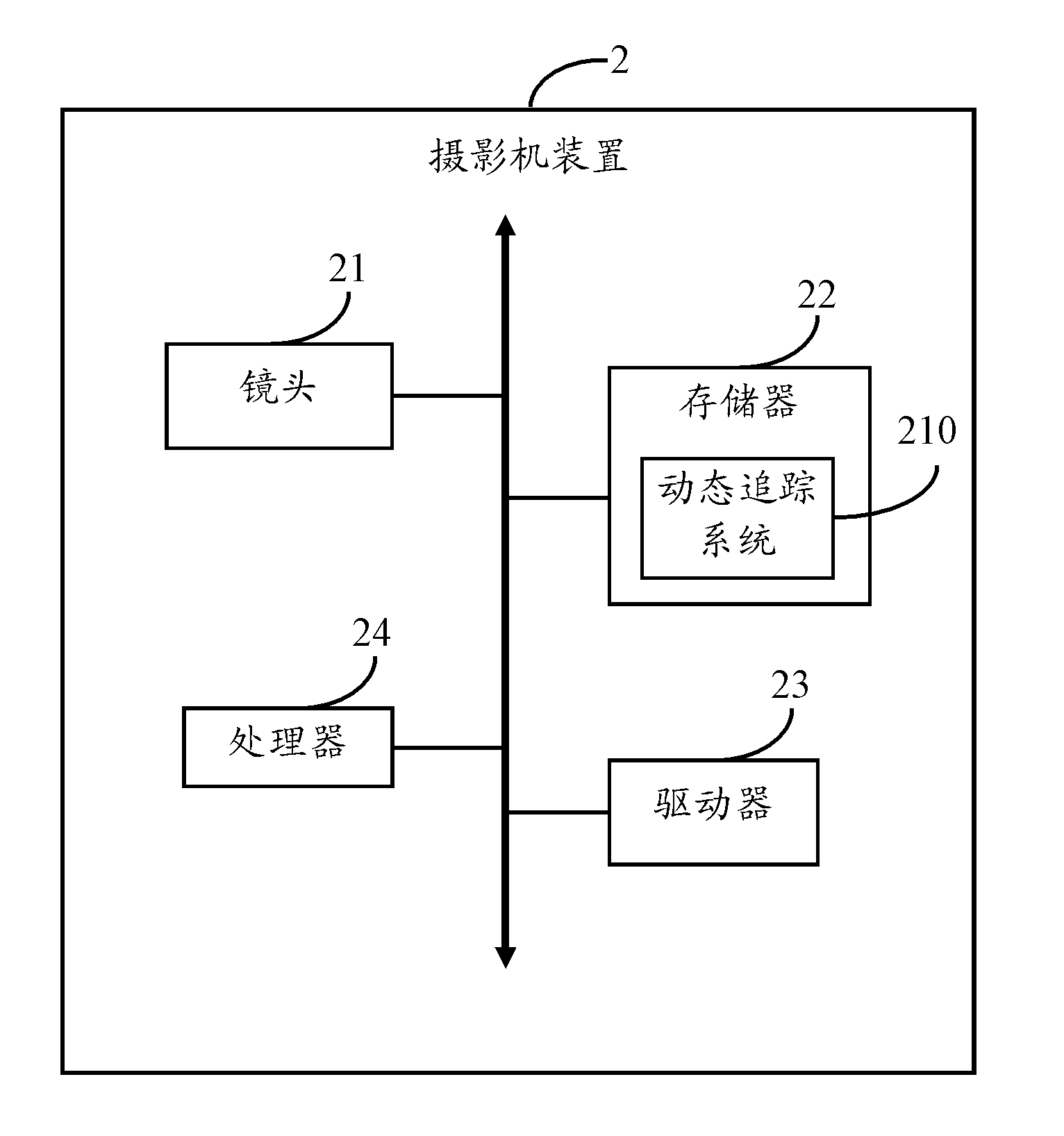 Camera device and method for dynamically detecting monitoring object by using same