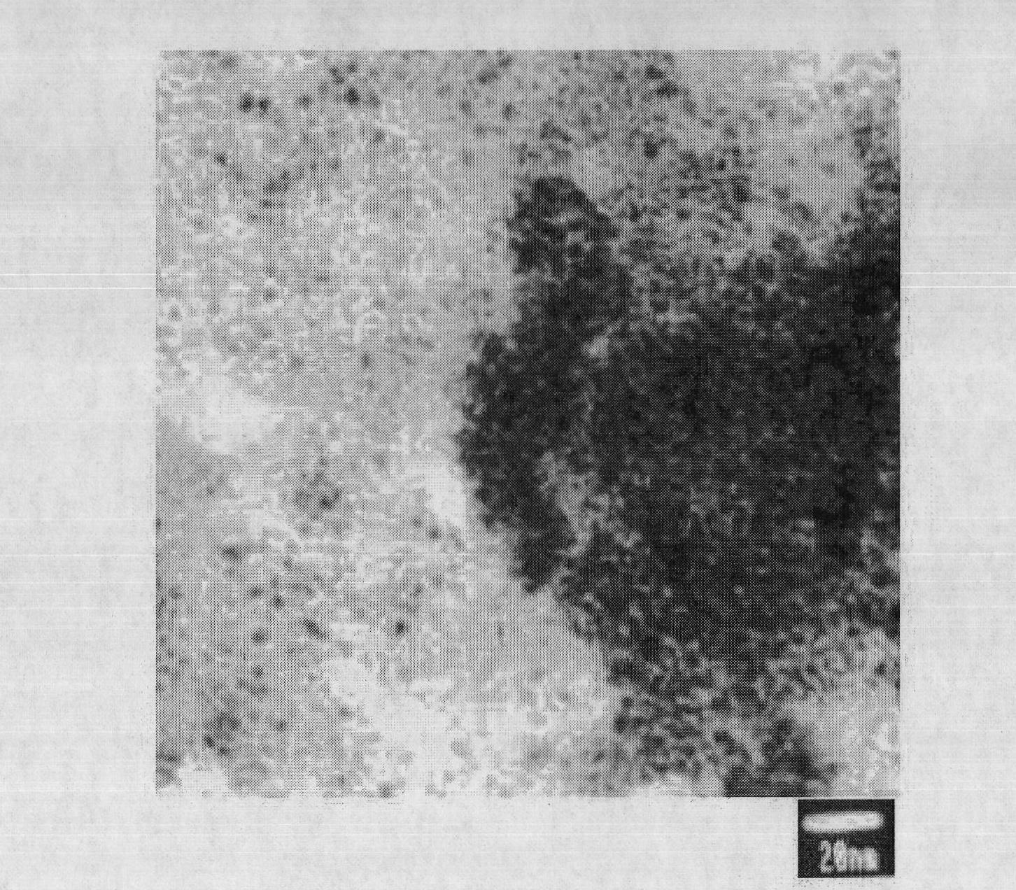 Method for loading noble metal on silicon oxide, aluminum oxide or titanium oxide