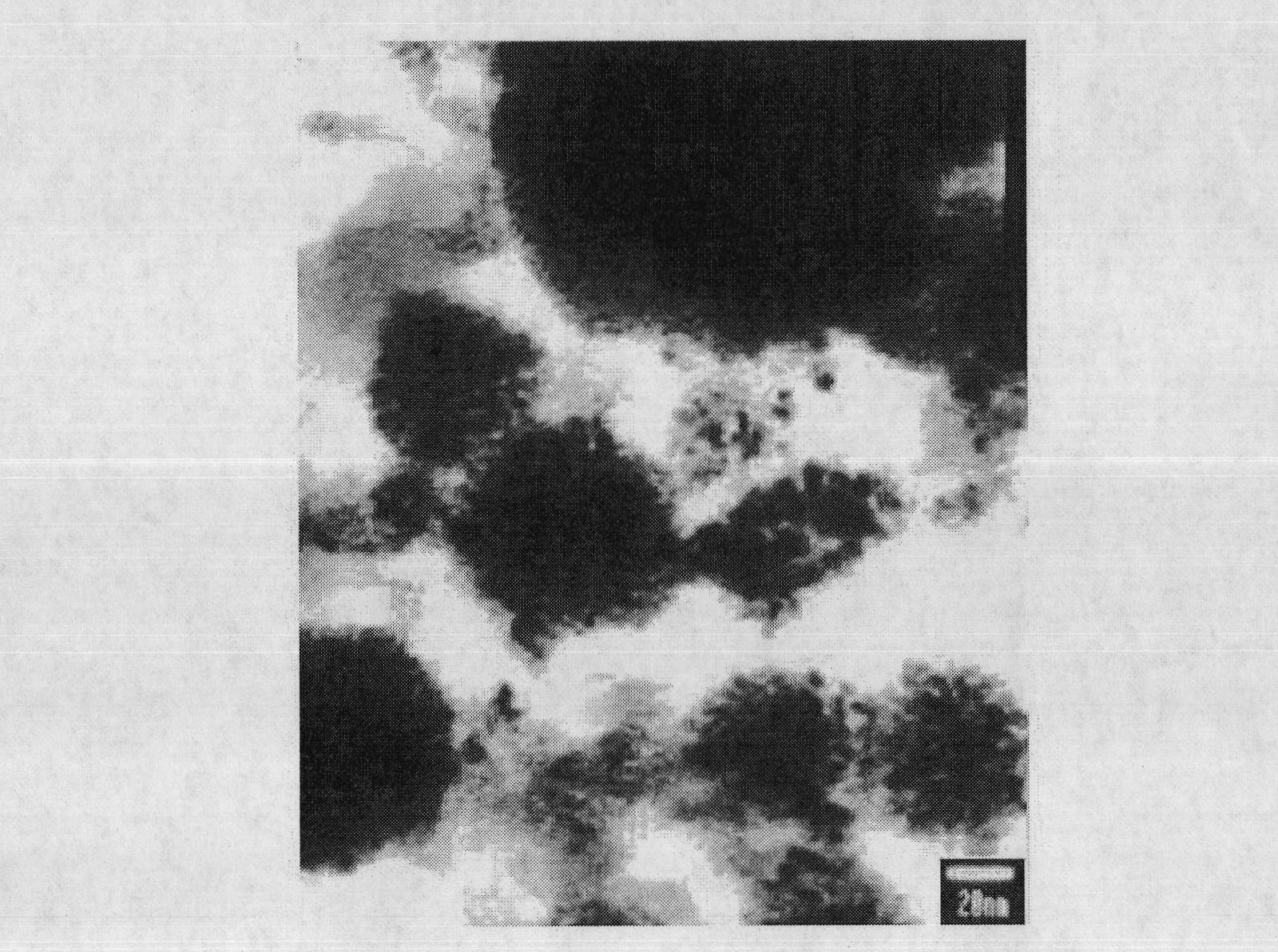 Method for loading noble metal on silicon oxide, aluminum oxide or titanium oxide