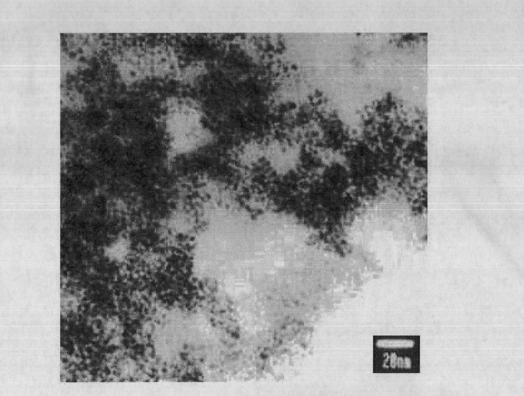 Method for loading noble metal on silicon oxide, aluminum oxide or titanium oxide