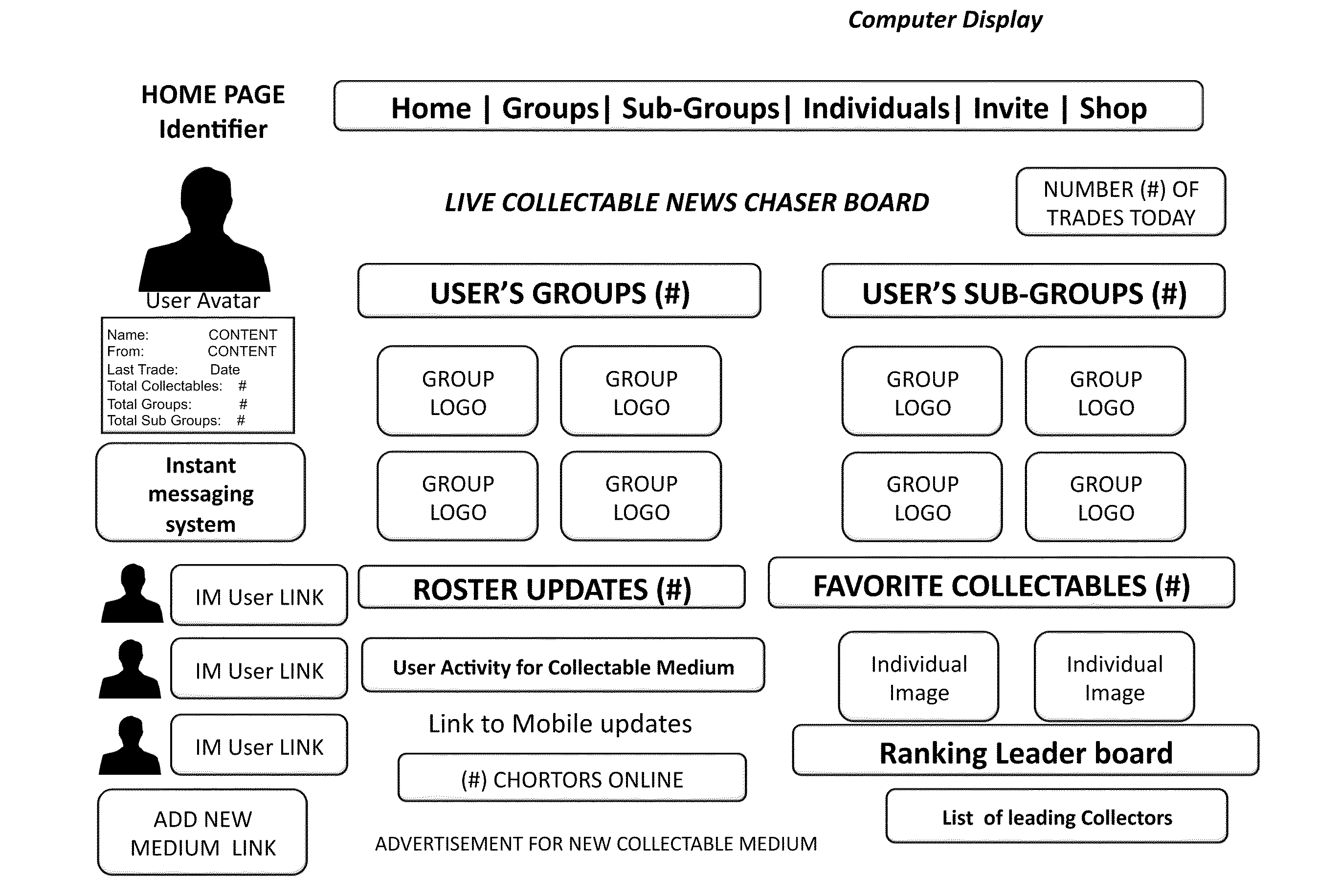 System for collectable medium
