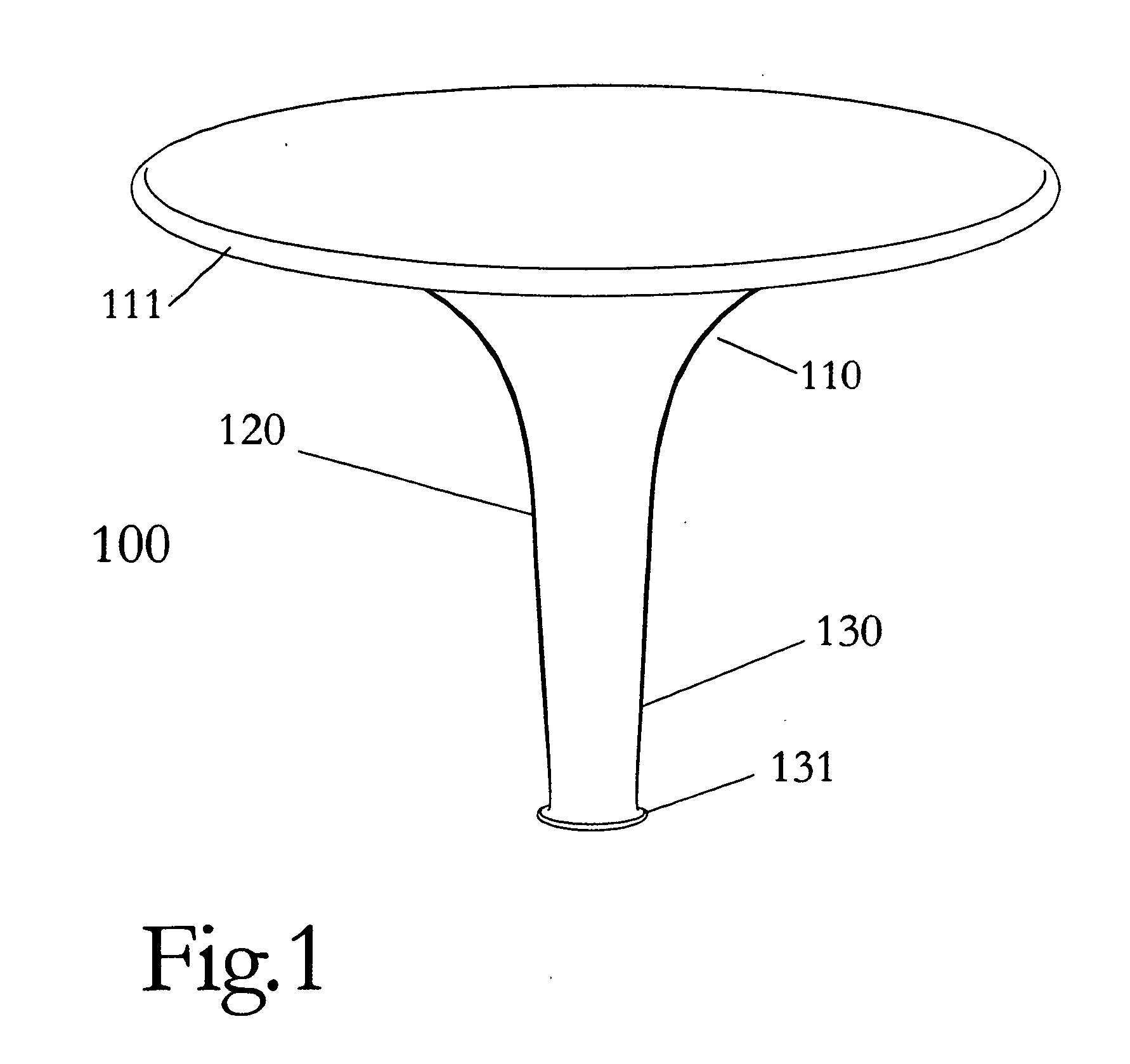 System and method for eliciting milk form mammals