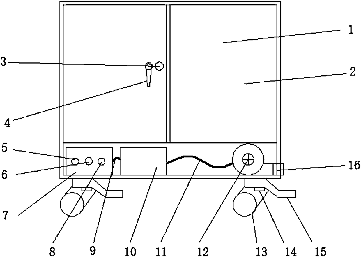 Inflatable cushion containing box