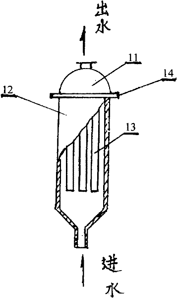 Multi-pipe internal pressure mechanical circulation forced cross current solid-liquid separation dynamic membrane system and device thereof