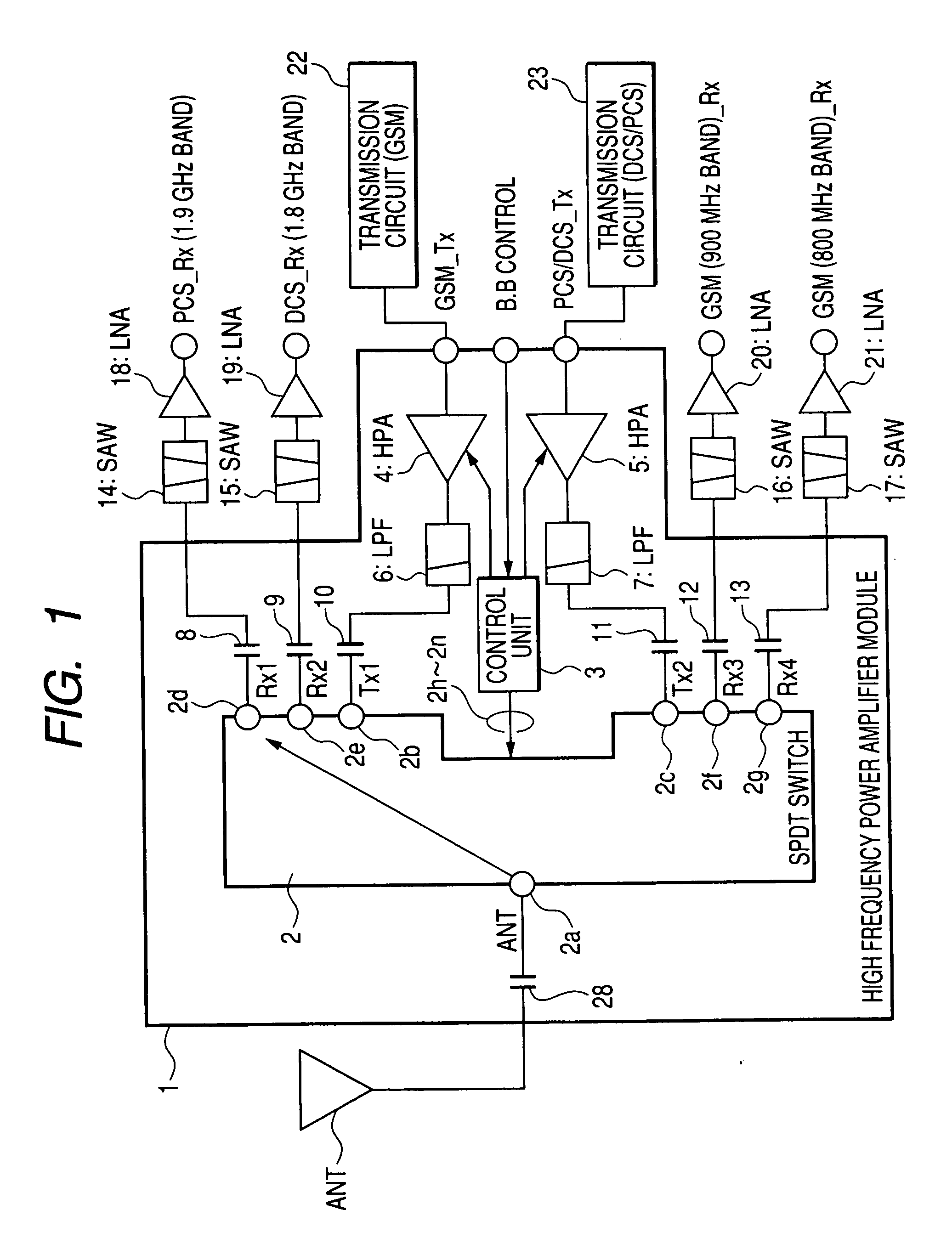Semiconductor integrated circuit device and high frequency power ampifier module