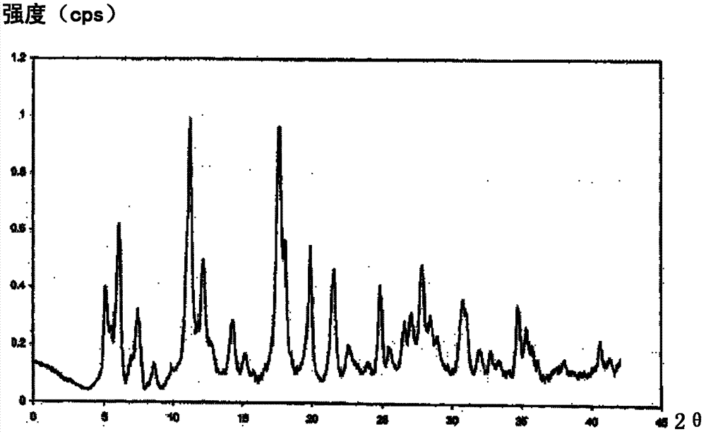 Cefmenoxime hydrochloride composition for injection and preparation thereof