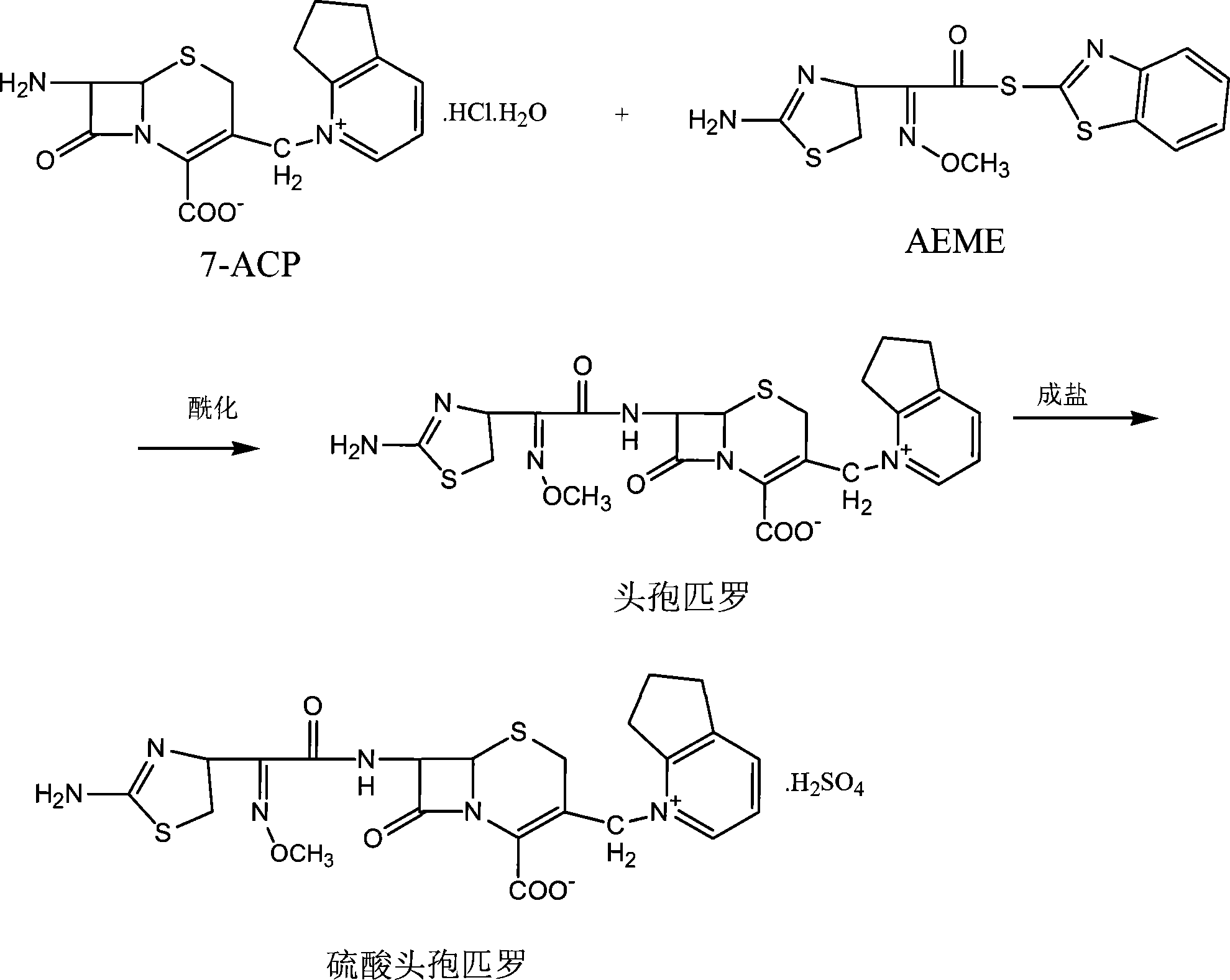 Synthesis process of cefpirome sulfate as antibiotic