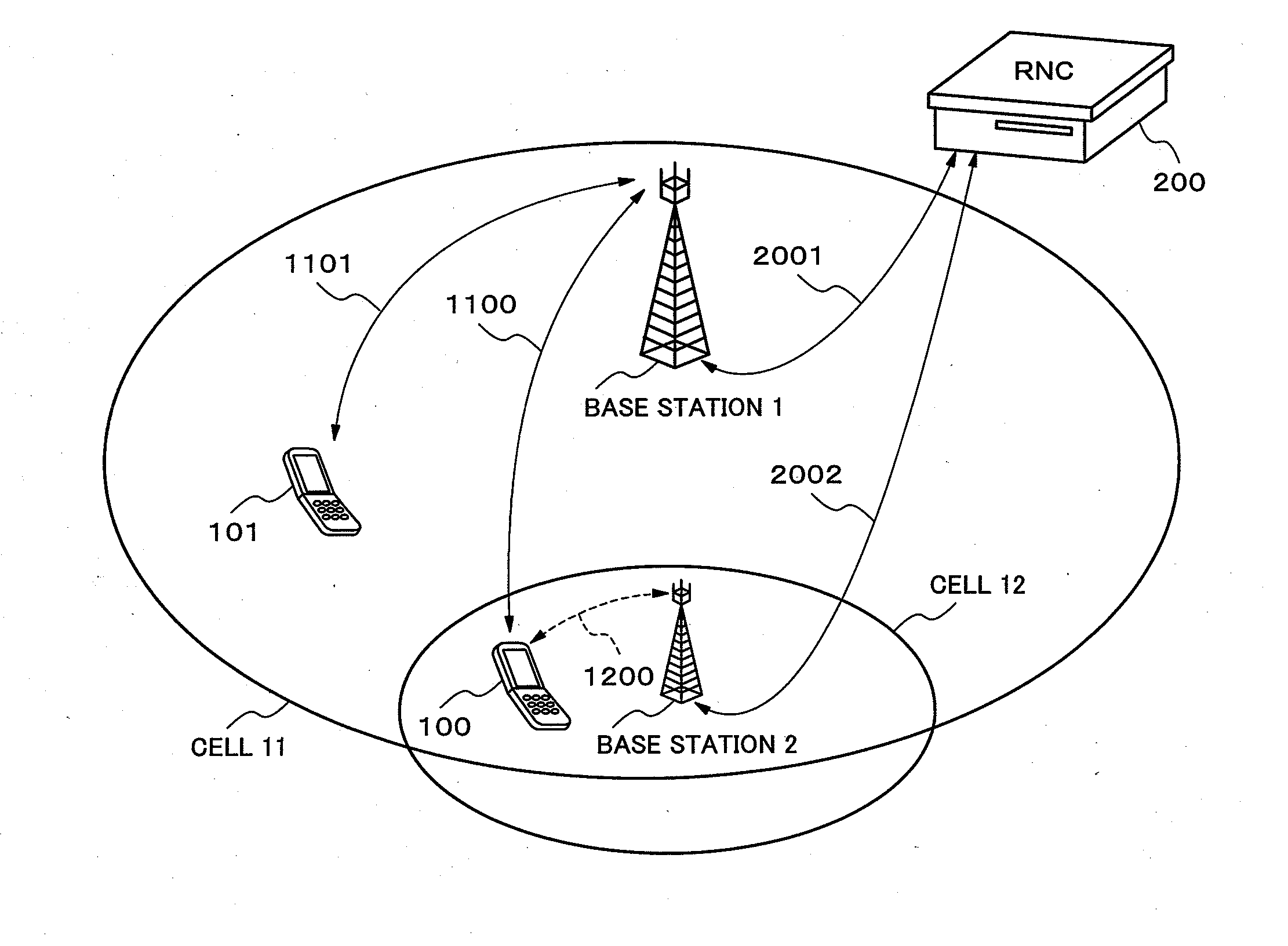 Base station, radio communications system, base station control method, radio communications method and base station control program